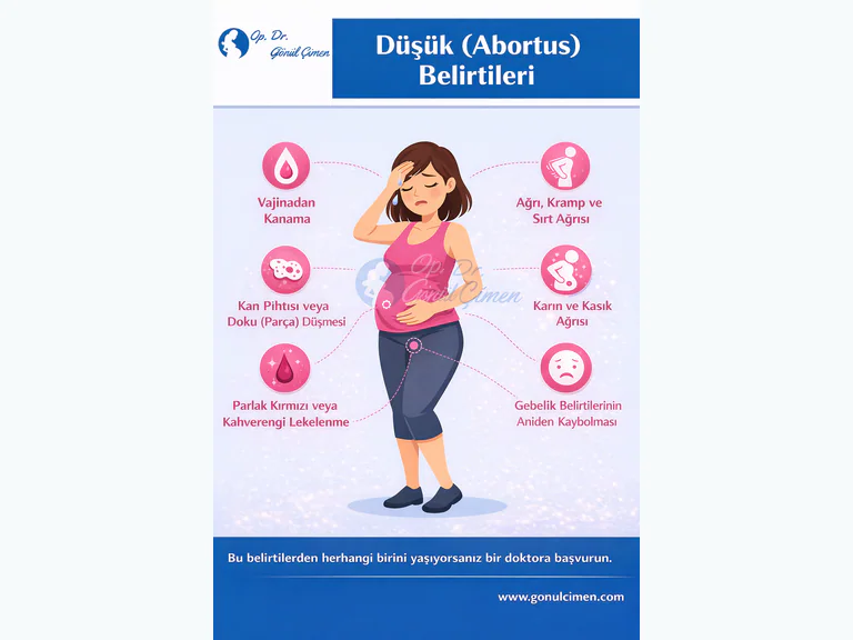 Gebelikte düşük (abortus) belirtileri nelerdir?