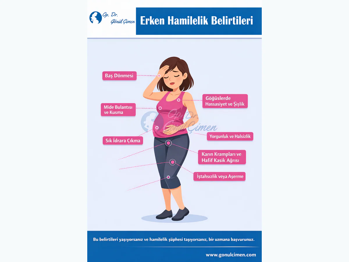 Hamilelik Belirtileri Nelerdir?