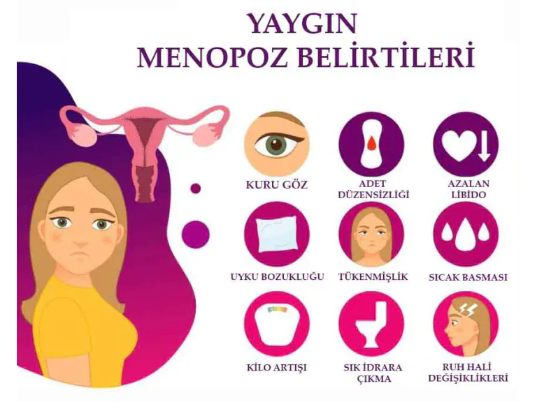 Sık görülen menopoz belirtileri